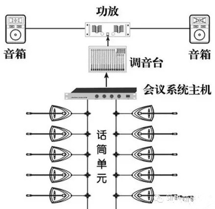 黰Ͳδ