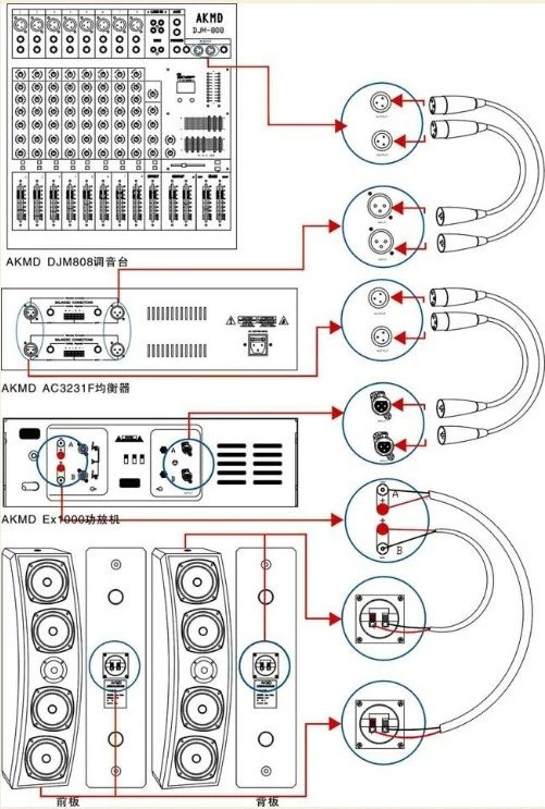 会议室音响系统设备连接